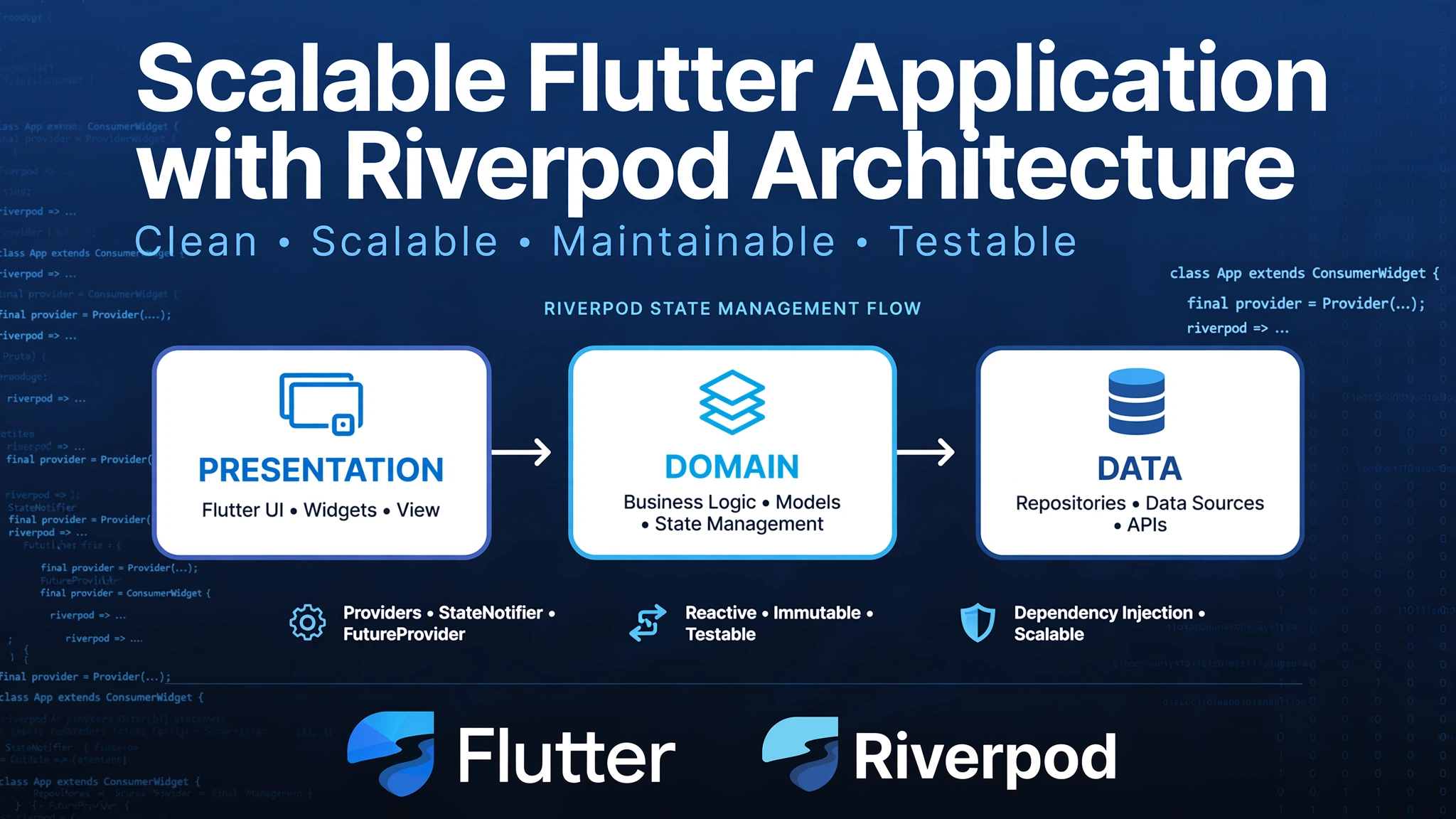 Scalable Flutter Application with Riverpod Architecture