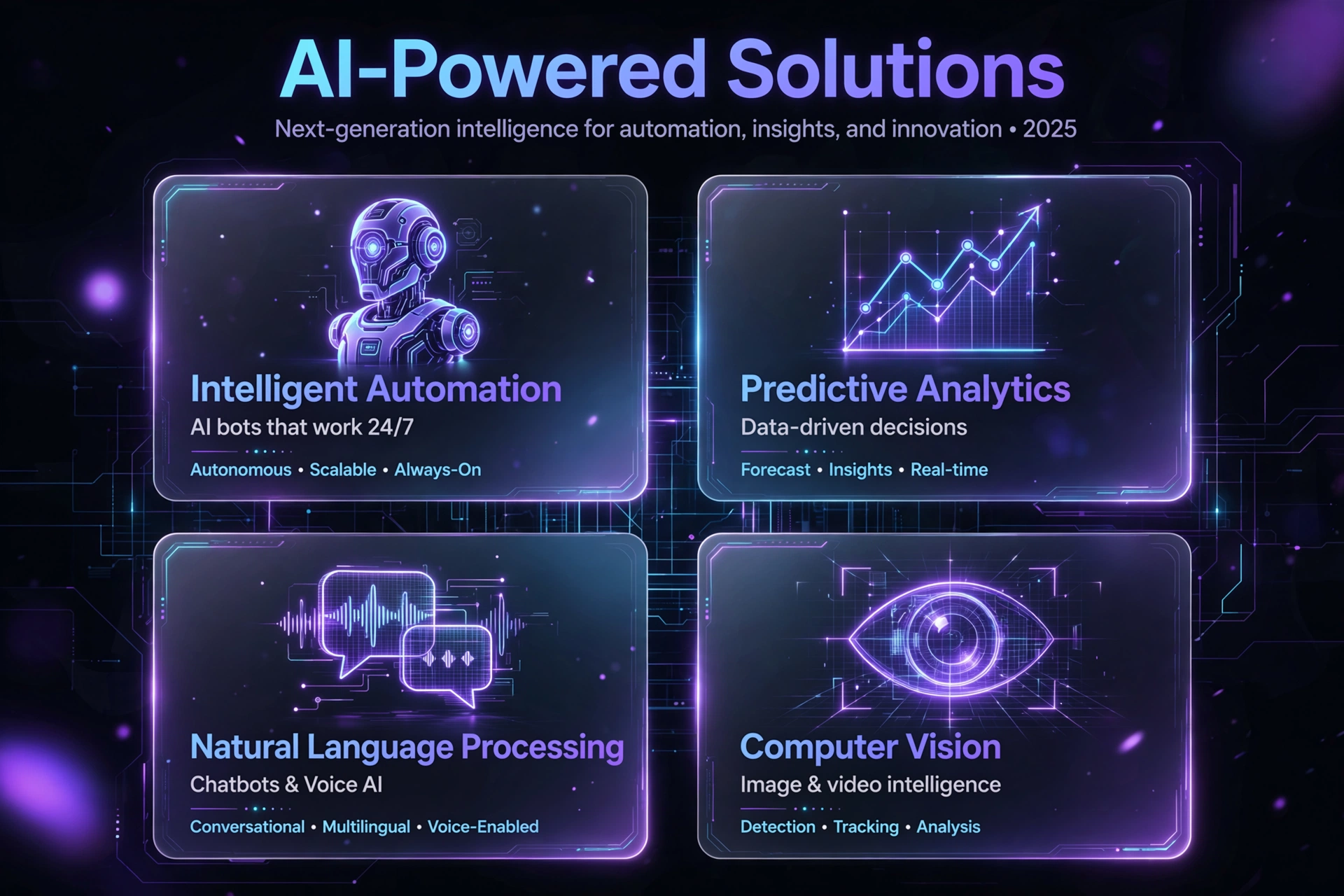 Custom AI integration services