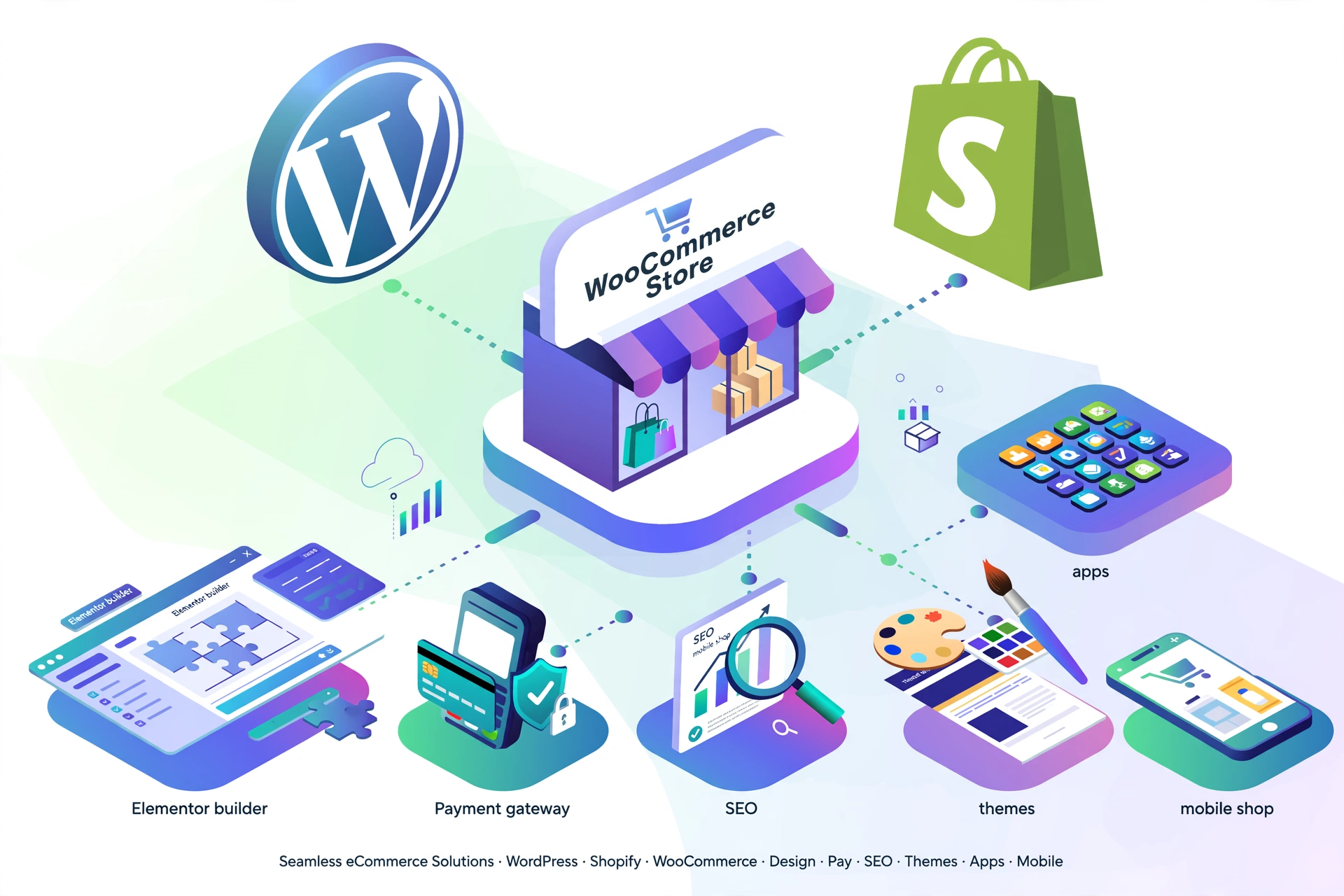 Custom WordPress development