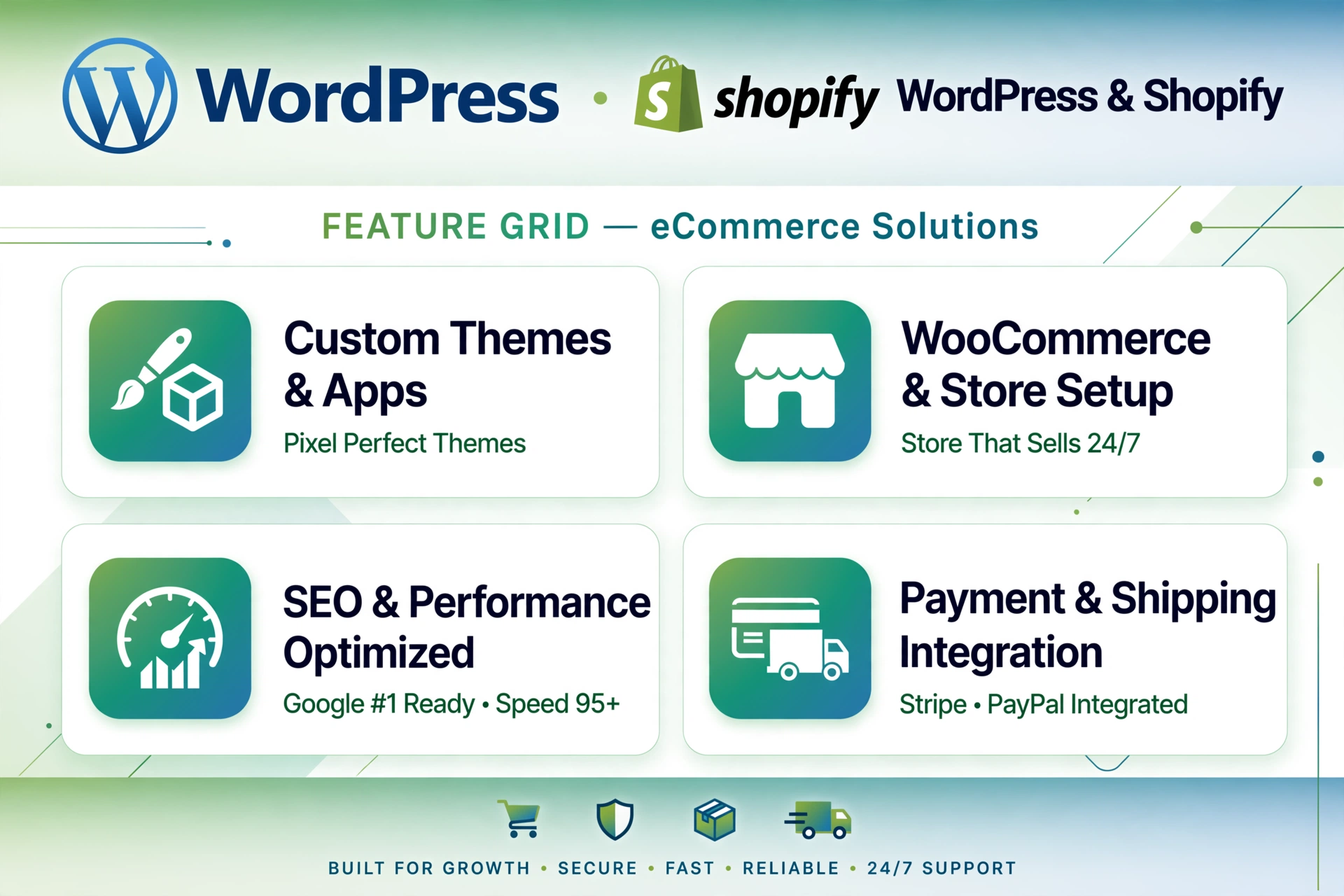 Shopify eCommerce development